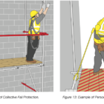 Revised scaffold safety guidance available to all