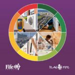 Fife’s local heat and energy efficiency strategy approved