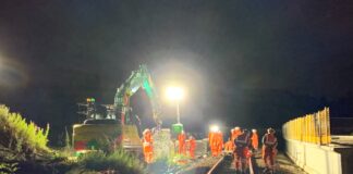 Network Rail