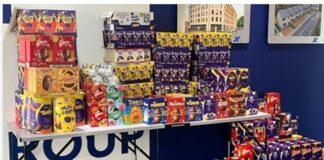 JR Group Easter egg donation
