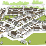 Turriff homes, Springfield Properties