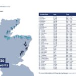 SSEN publishes final report on consultations for two overhead line projects