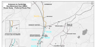 Aviemore to Carrbridge Non-motorised User (ACNMU)
